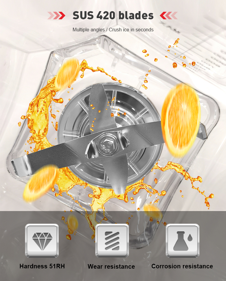 High Power 1.8L Commercial Kit - Heavy Equipment In Kitchen ulasan dan harga