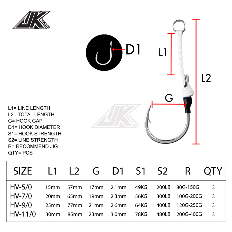 JK HV Heavy Assist Sea Fishing - Heavy Equipment Komatsu ulasan dan harga